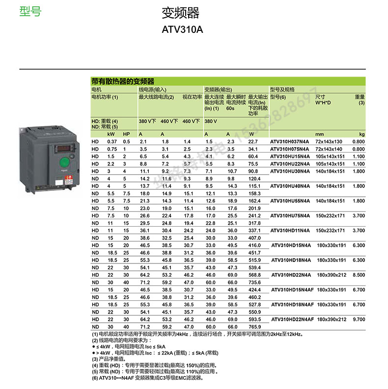 施耐德 ATV310A系列變頻器型號表:  施耐德變頻器ATV310變頻器-0.37kW-0.5hp-380...460V三相,施耐德變頻器代理        更多產(chǎn)品施耐德產(chǎn)品，歡迎向施耐德授權(quán)代理-深圳市華銘特機(jī)電咨詢，華銘特機(jī)電主要代理施耐德斷路器、塑殼斷路器、按鈕指示燈、繼電器、接觸器、變頻器、軟啟動器及限位開關(guān)等低壓工控器件。若有需求,可以隨時(shí)與我們聯(lián)系（施耐德廣東代理商：http://m.mingshiqu.cn/）.  