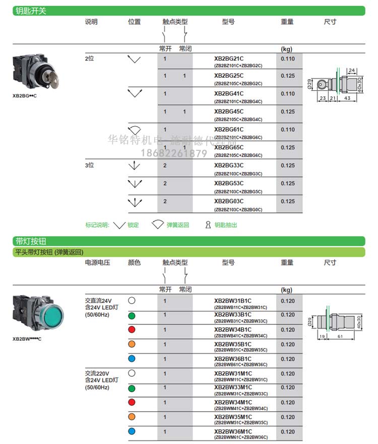 施耐德帶燈按鈕開(kāi)關(guān)XB2BW33B1C平頭自復(fù)位按鈕指示燈代理商選型表