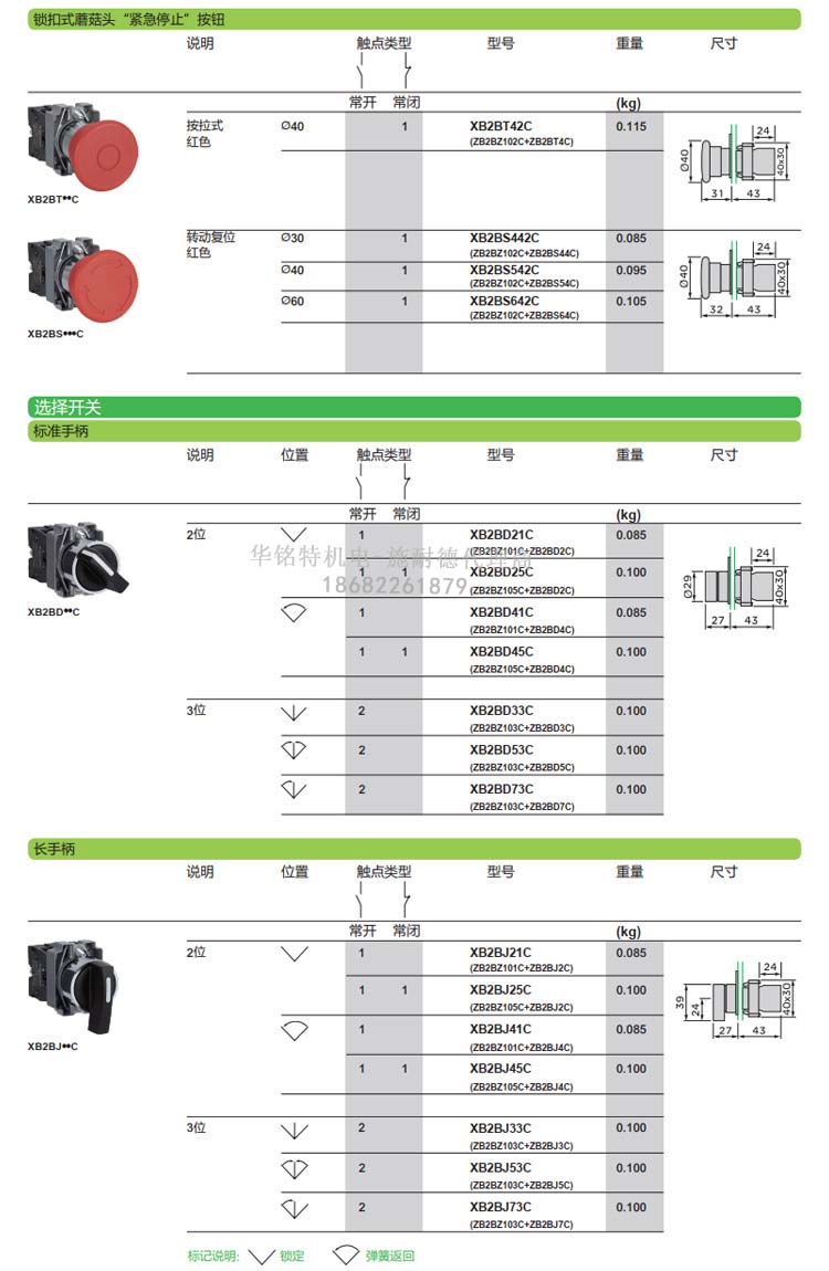 施耐德帶燈按鈕開(kāi)關(guān)XB2BW33B1C平頭自復(fù)位按鈕指示燈代理商選型表