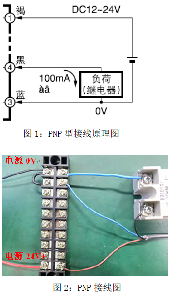 歐姆龍光電開關(guān)E3Z系列正確接線圖3